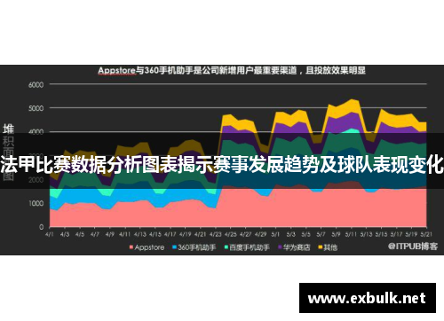法甲比赛数据分析图表揭示赛事发展趋势及球队表现变化