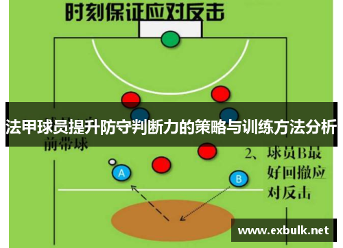 法甲球员提升防守判断力的策略与训练方法分析