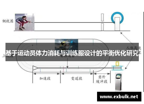 基于运动员体力消耗与训练服设计的平衡优化研究